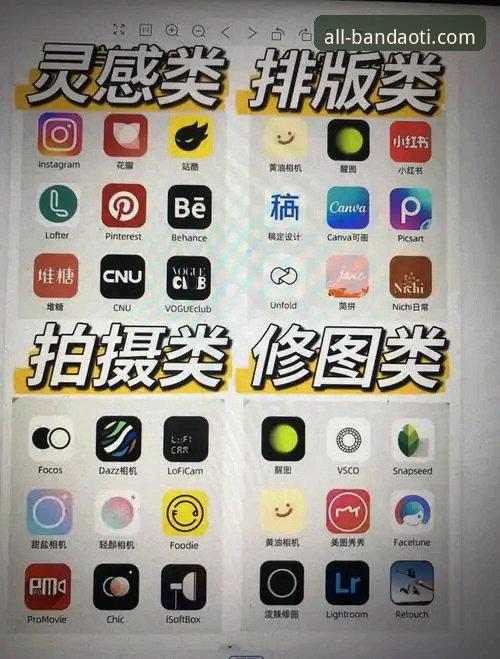 揭秘半岛体2024版本必备功能：这些隐藏玩法让你效率翻倍
