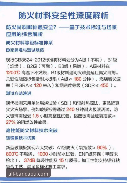 半岛体正版保障安全吗？实战派深度分析：从下载到使用的全链路安全解析