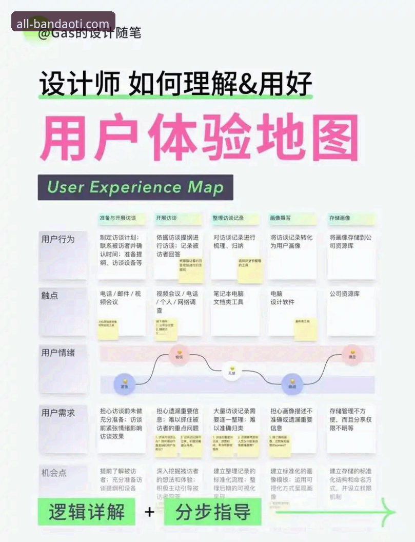 半岛体育综合平台下载安全评测深度分析：从技术架构到用户体验的全面解析